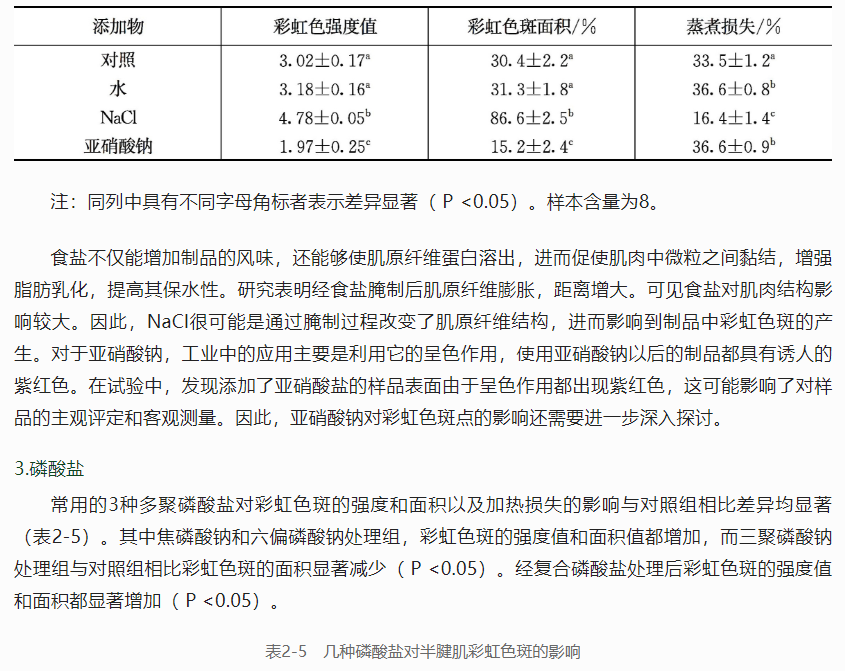 1697885588132112.png 12.png